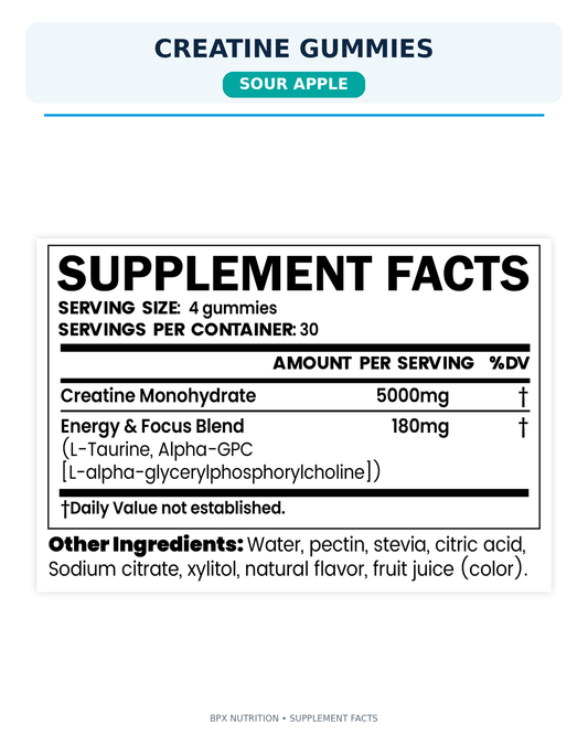 BPX Creatine Monohydrate Gummies