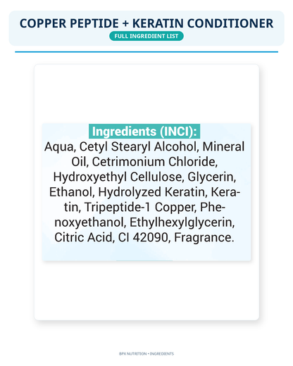 BPX GHK-Cu Copper Peptide + Keratin Conditioner