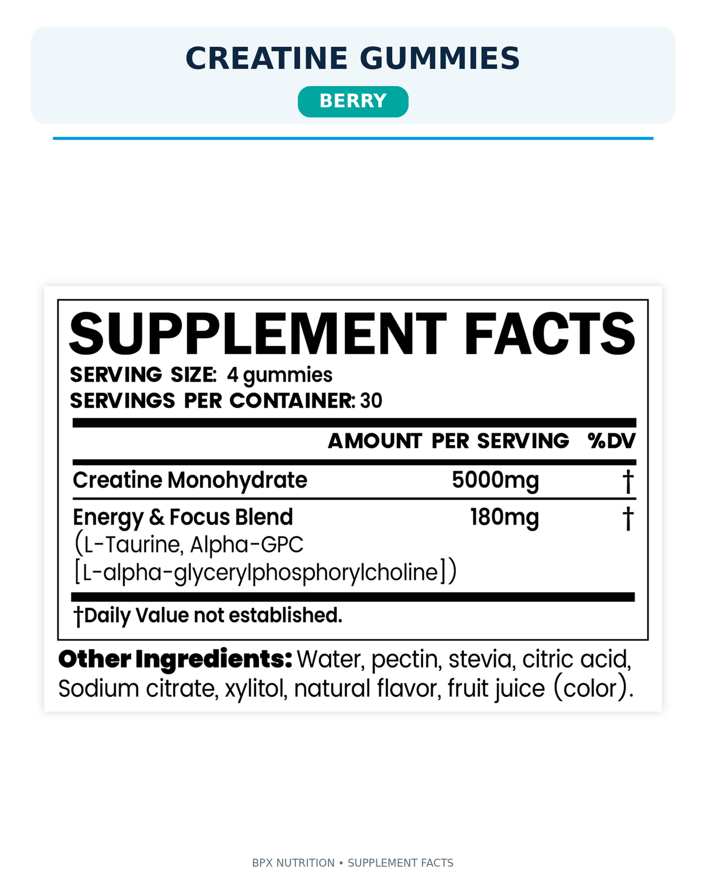 BPX Creatine Monohydrate Gummies