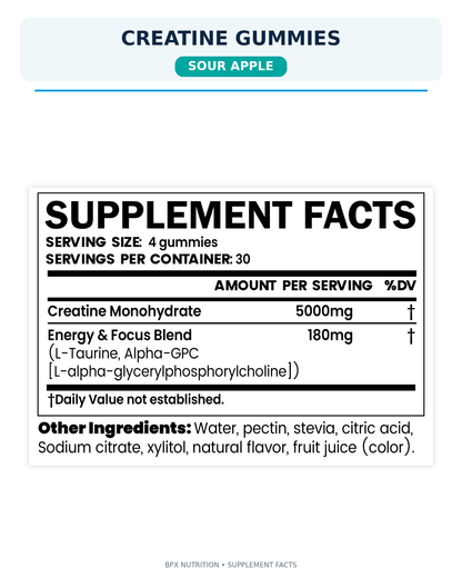 BPX Creatine Monohydrate Gummies