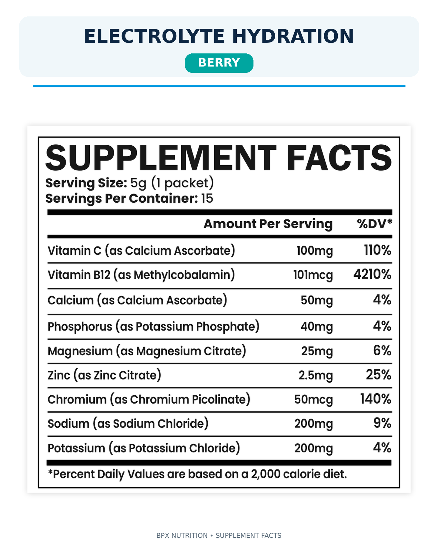 BPX Electrolyte Hydration + Vitamin C & B12