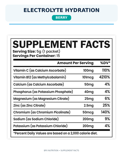 BPX Electrolyte Hydration + Vitamin C & B12