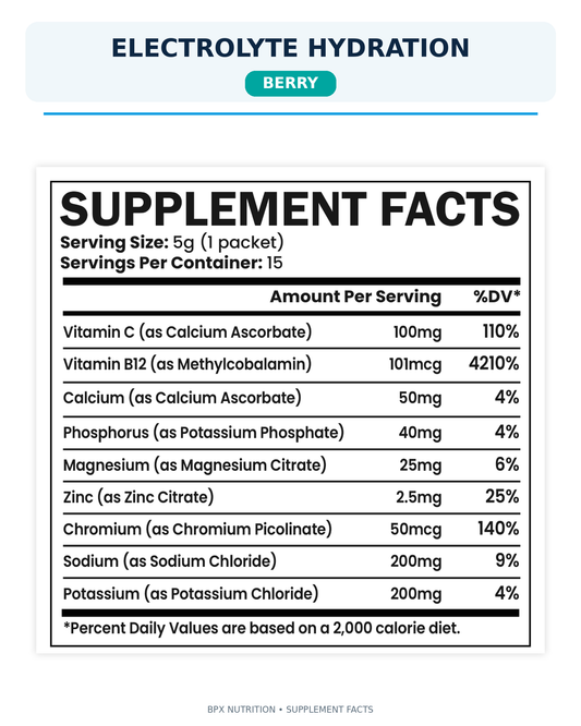 BPX Electrolyte Hydration + Vitamin C & B12