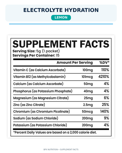 BPX Electrolyte Hydration + Vitamin C & B12