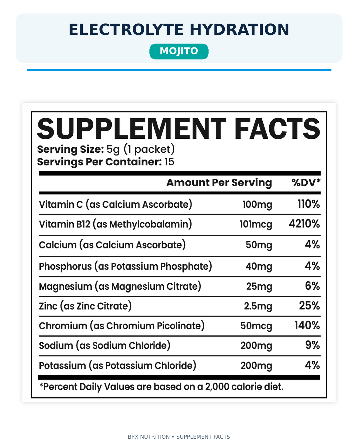 BPX Electrolyte Hydration + Vitamin C & B12