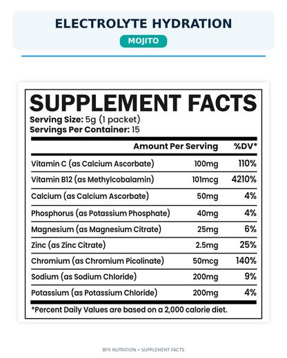 BPX Electrolyte Hydration + Vitamin C & B12