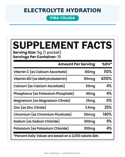 BPX Electrolyte Hydration + Vitamin C & B12