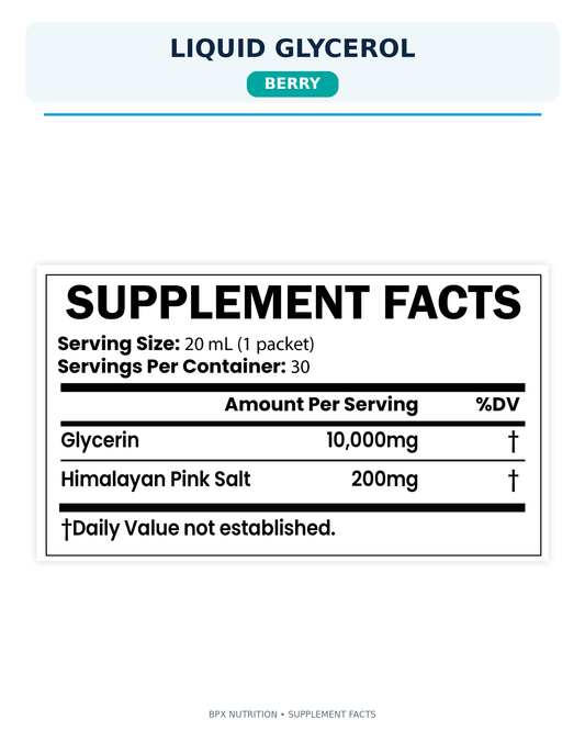 BPX Liquid Glycerol
