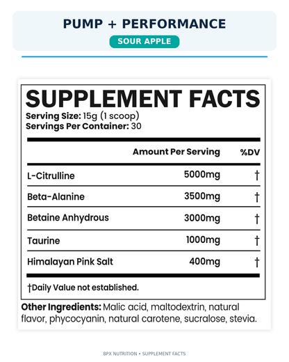 BPX Pump + Performance Powder