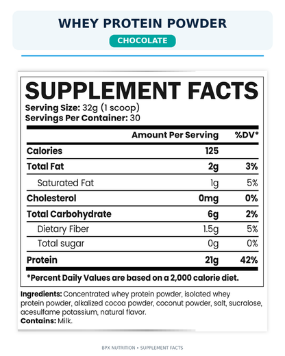 BPX Whey Protein Powder