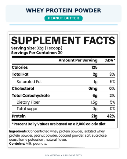 BPX Whey Protein Powder