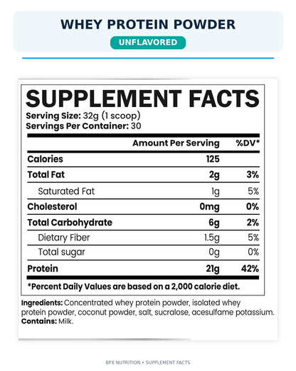 BPX Whey Protein Powder