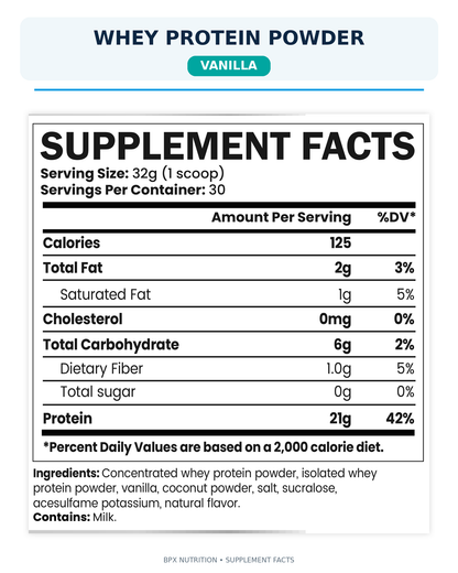 BPX Whey Protein Powder