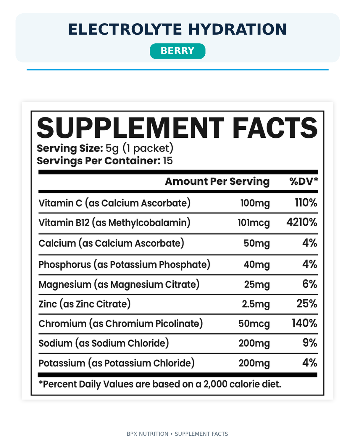 BPX Electrolyte Hydration packets with Vitamin C & B12 – Berry, supplement facts