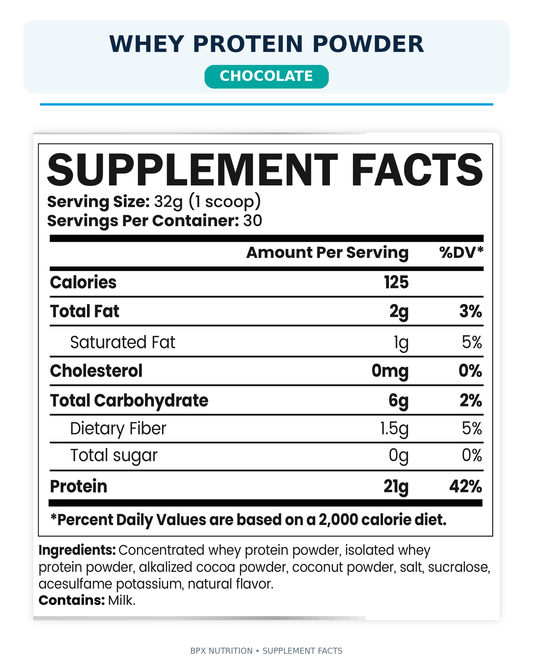 BPX Whey Protein Powder 21g protein – Chocolate, supplement facts