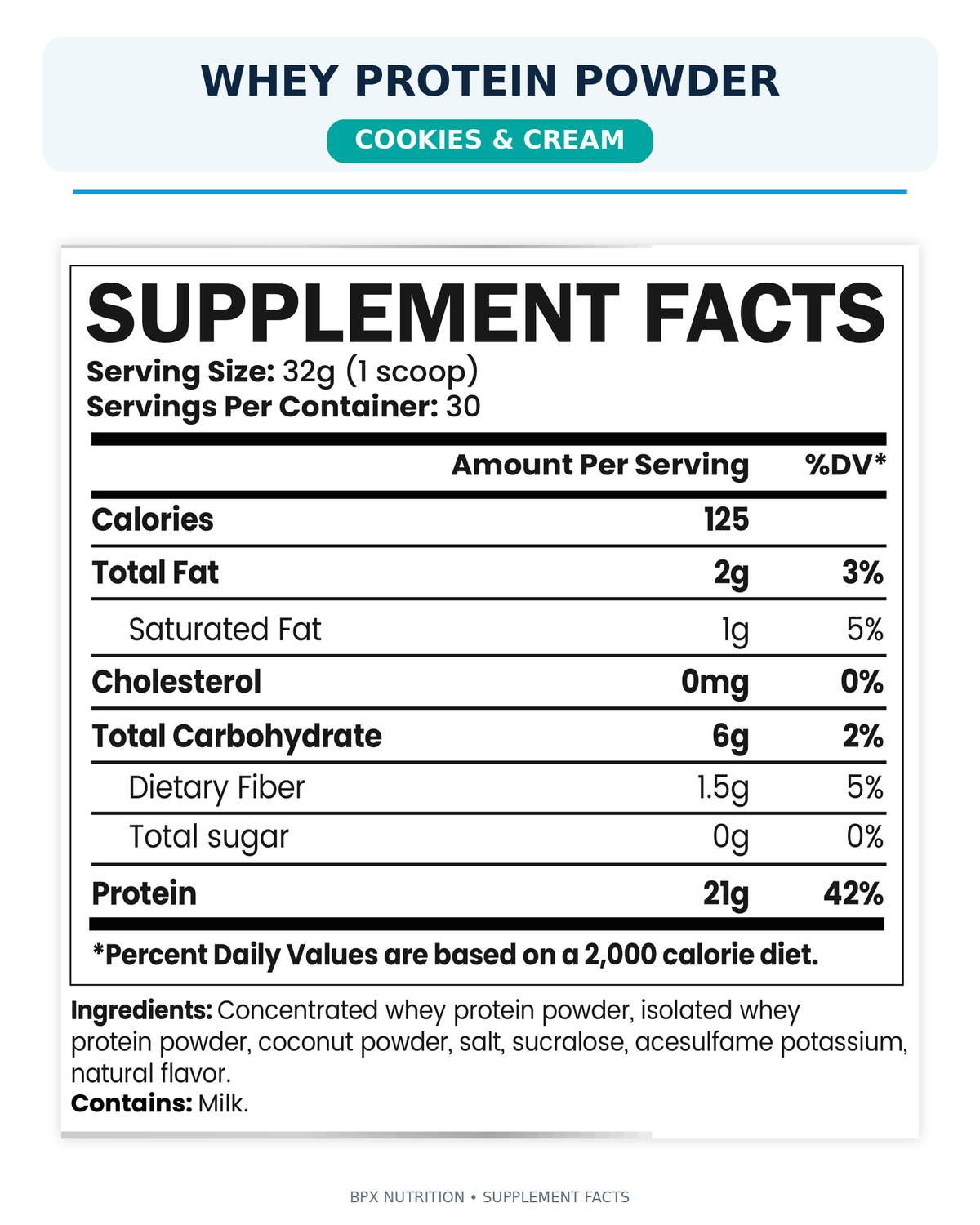BPX Whey Protein Powder 21g protein – Cookies and Cream, supplement facts