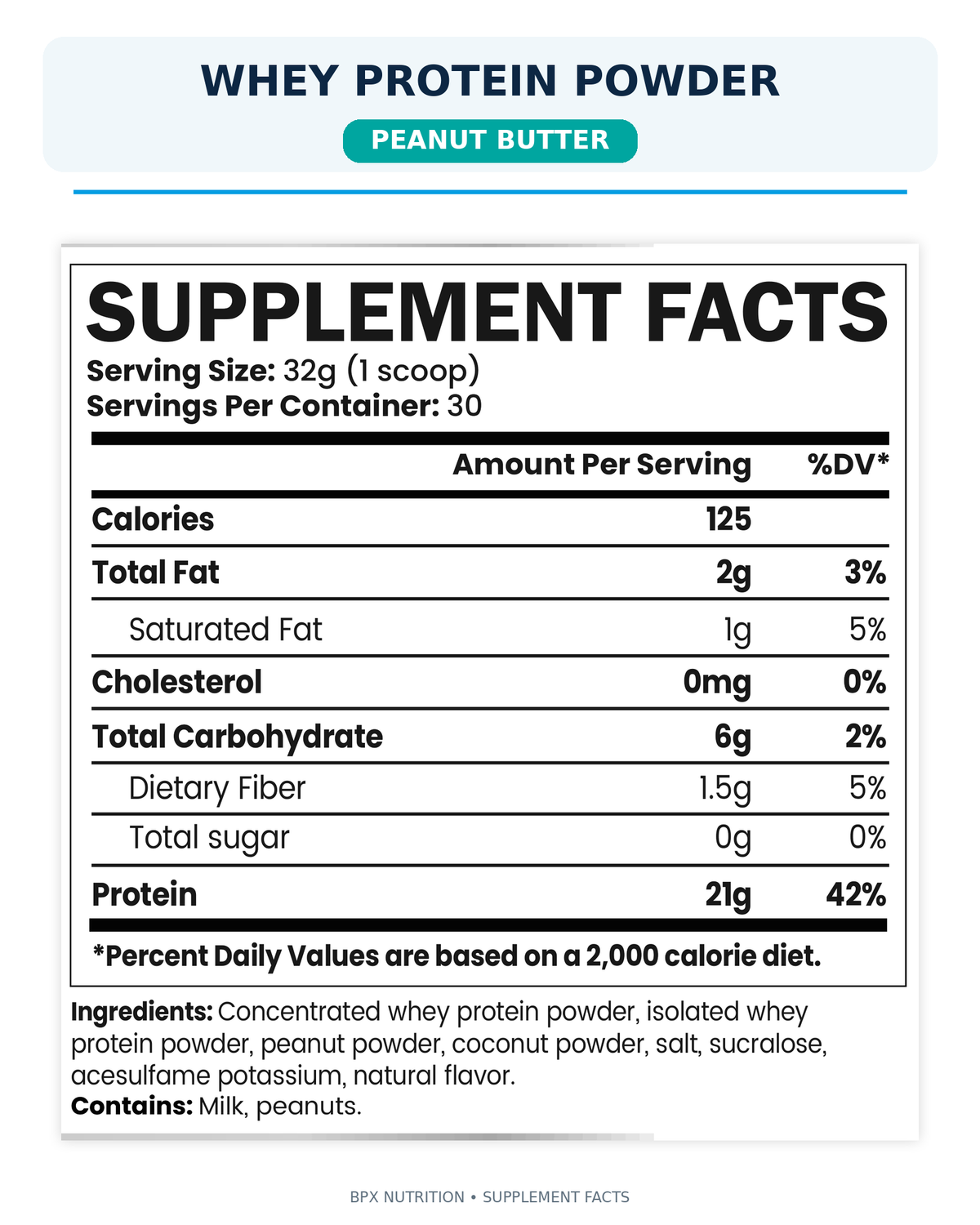 BPX Whey Protein Powder 21g protein – Peanut Butter, supplement facts